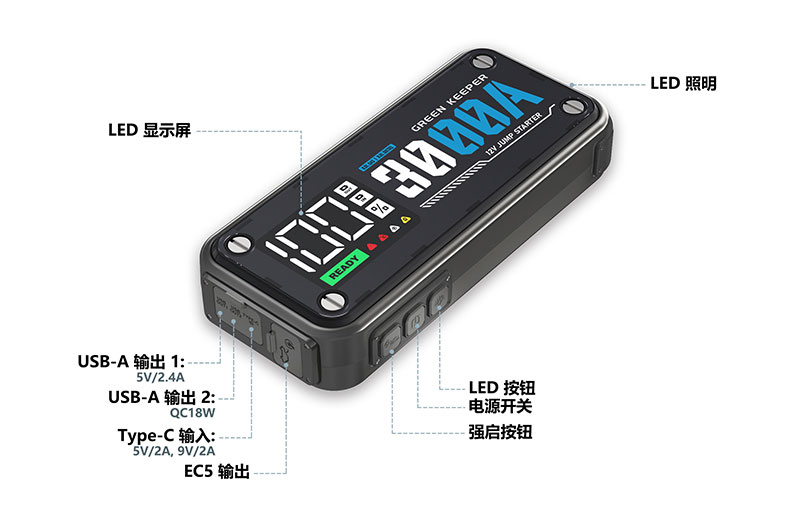 汽车应急启动电源-格睿铠铂GK-J1208,12v/3000A 汽车临时启动电源  第2张